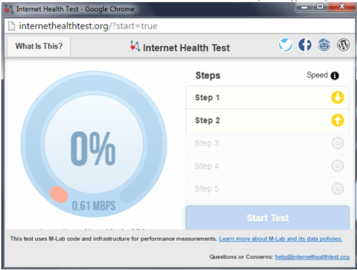 Internet-health-test-in-USA