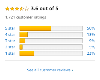 cyberghost-amazon-app-store-rating