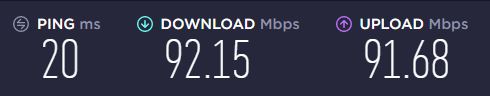 expressvpn-uk-speed