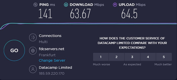 Cyberghost-germany-speed-test-