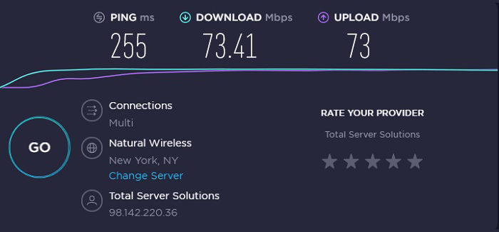 Cyberghost-united-states-speed-test-