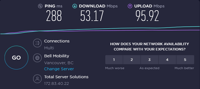 pia-vpn-speed-test-result-canada-in-USA
