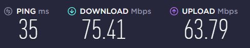 cyberghost-seattle-speed