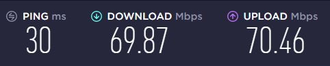 cyberghost-united-kingdom-speed