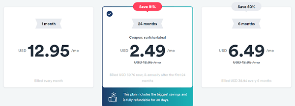 surfshark-cheap-pricing-plans