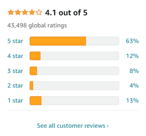 surfshark-amazon-app-store-rating outside-USA