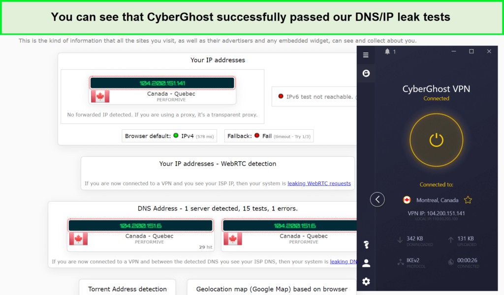 cyberghost-dns-leak-test-on-canadian-server-For American Users