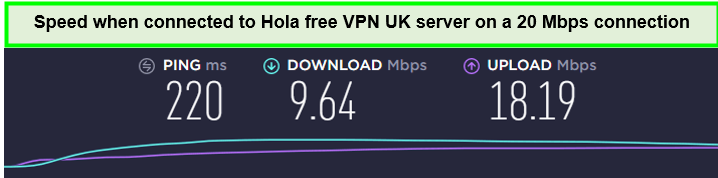 hola-speed-uk-server