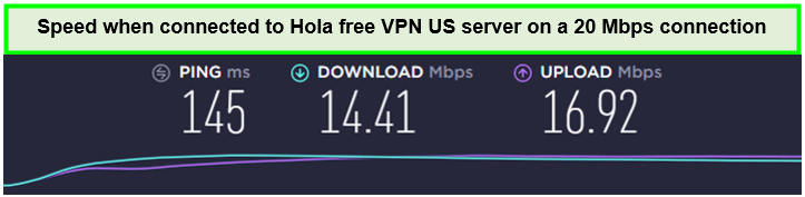 hola-speed-us-server