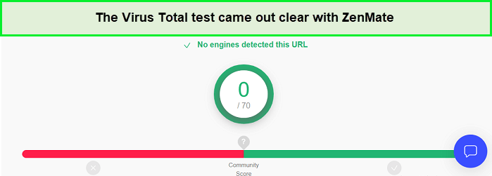 zenmate-virus-total-test