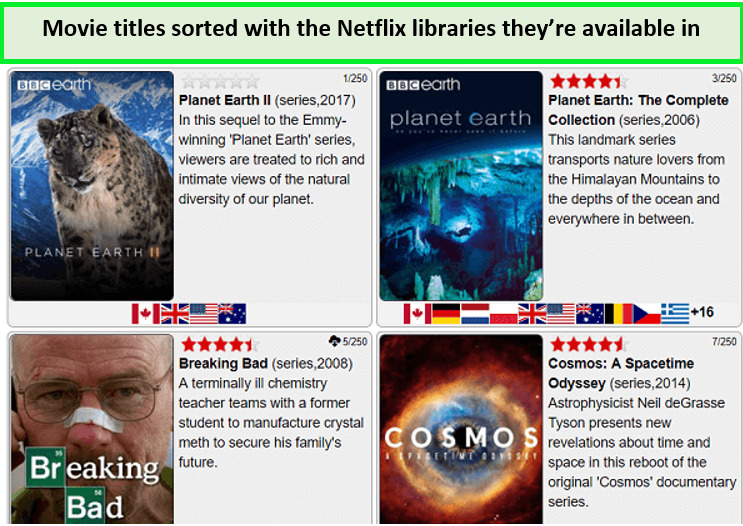 Channels-on-Netflix-in-USA