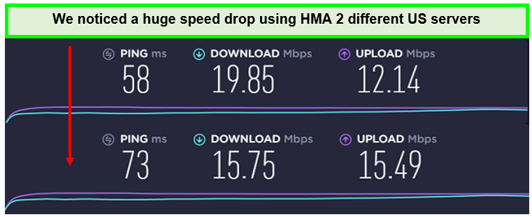 hma-speed-us-in-USA