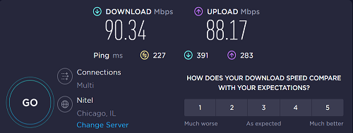 expressvpn-speed-test-without-vpn-for-us