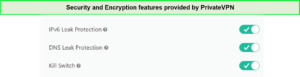 privatevpn-protocols-in-USA 