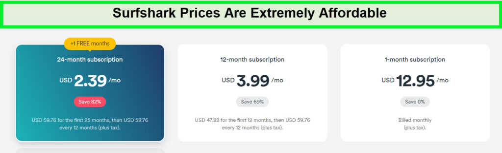 Surfshark-prices-2023