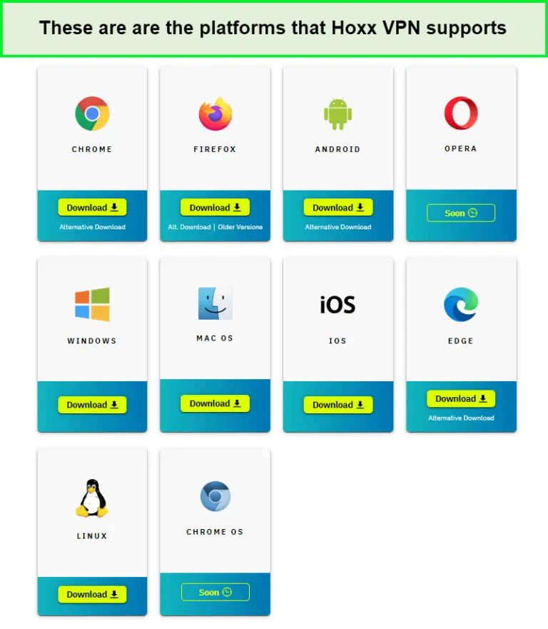 hoxx-vpn-device-support-in-USA