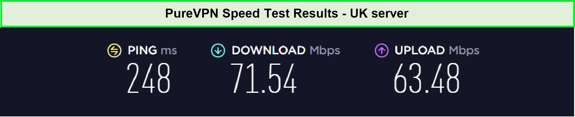 purevpn-uk-server-speed-in-USA