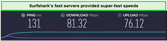 Surfshark VPN speed test results on PS4, highlighting fast connection speeds.