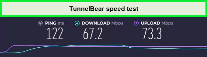 tunnelbear-speed-test