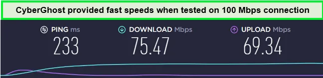 cyberghost-speed-test-for-amazon-prime-outside-USA