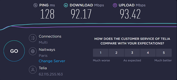 privatevpn-speed-test-result-france-paris-server