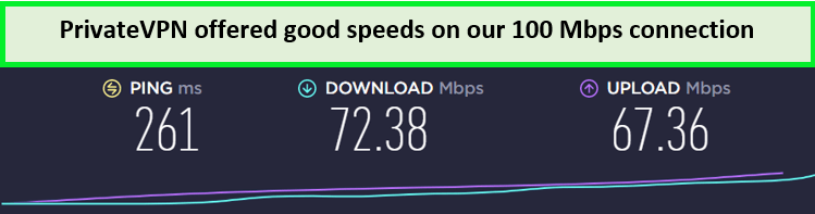 privatevpn-speed-test-for-mac-in-australia