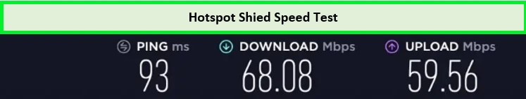 hotspot-shield-speed-test-results