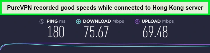 purevpn-speed-test-with-hong-kong-server