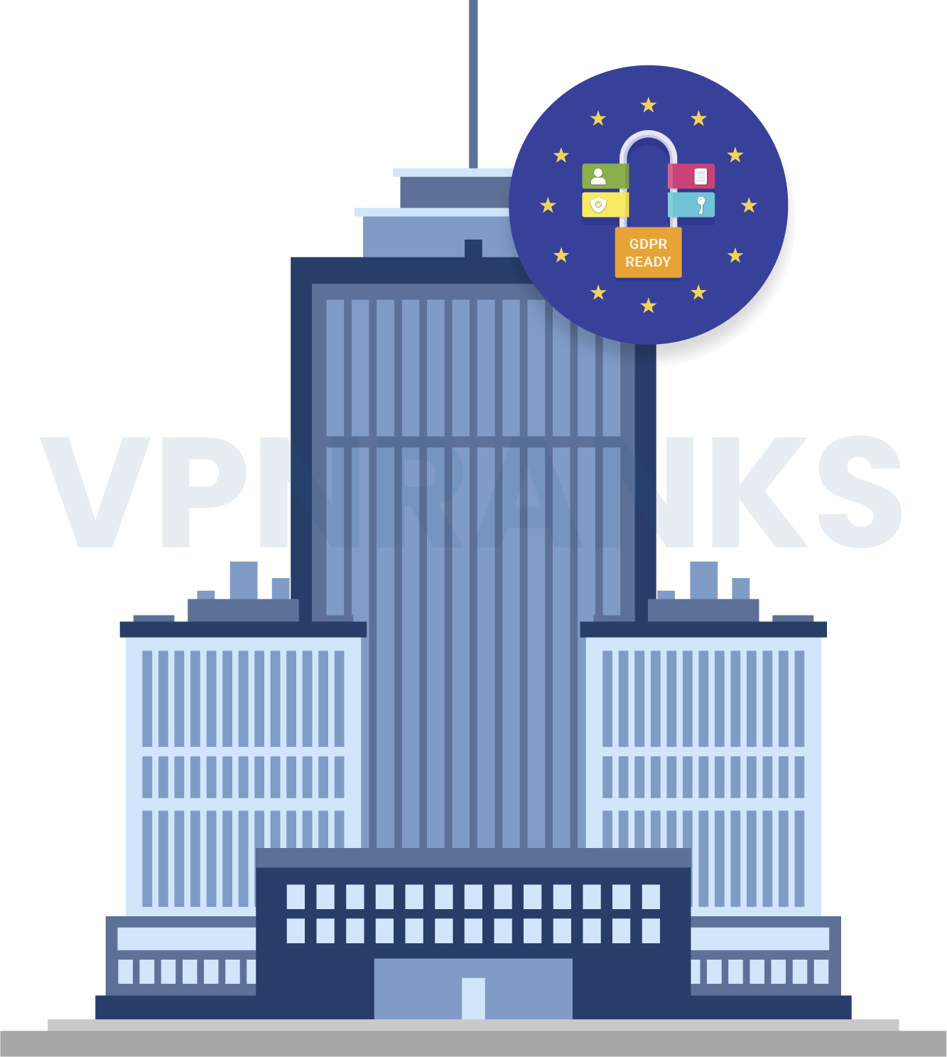 GDPR-Ready