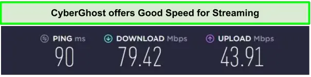 cyberghost-speed-test-in-USA