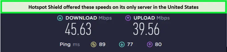 hotspot-shield-speed-test-in-USA