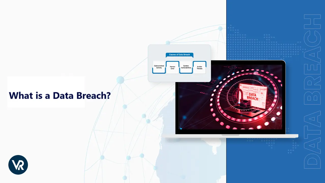What-is-a-Data-Breach