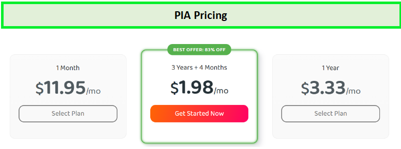 PIA